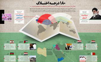 اینفوگرافیک/ ۱۸۰ درجه اختلاف 